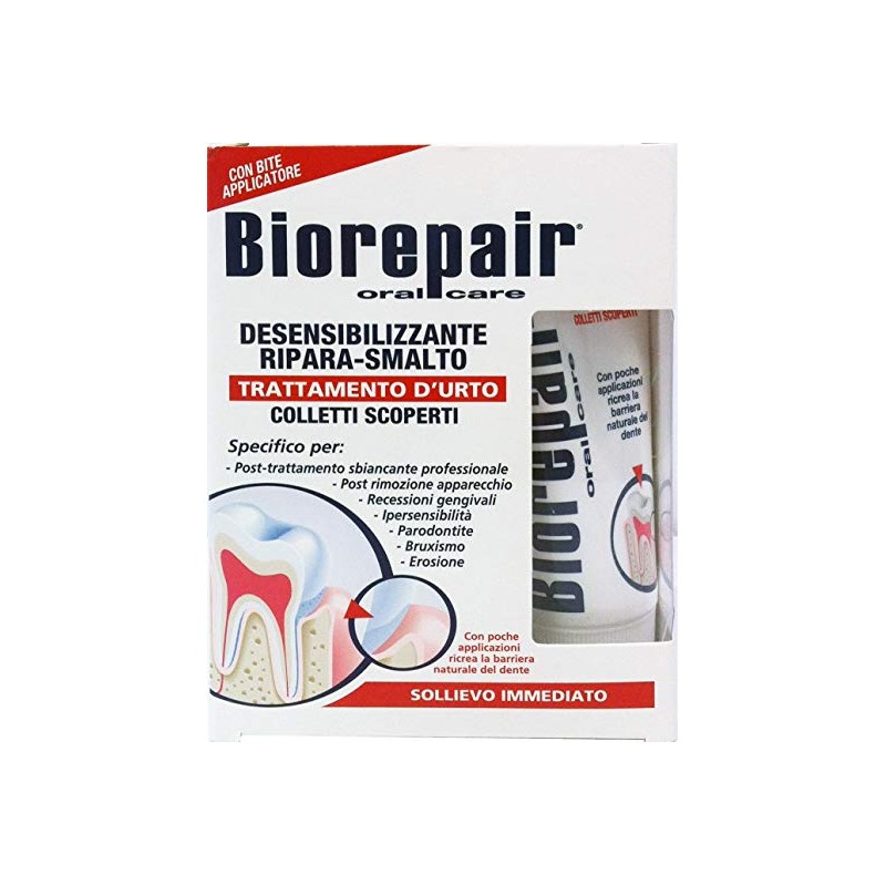 biorepair Desensitizing Treatment repair toothpaste mineral enamel