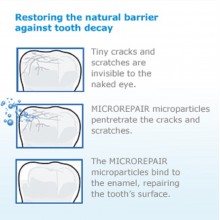 copy of 2pcs Biorepair Fast Sensitive Repair Toothpaste (non Fluoride)